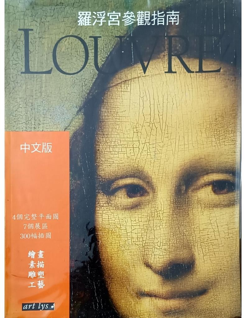 Louvre - 罗浮宫参观指南