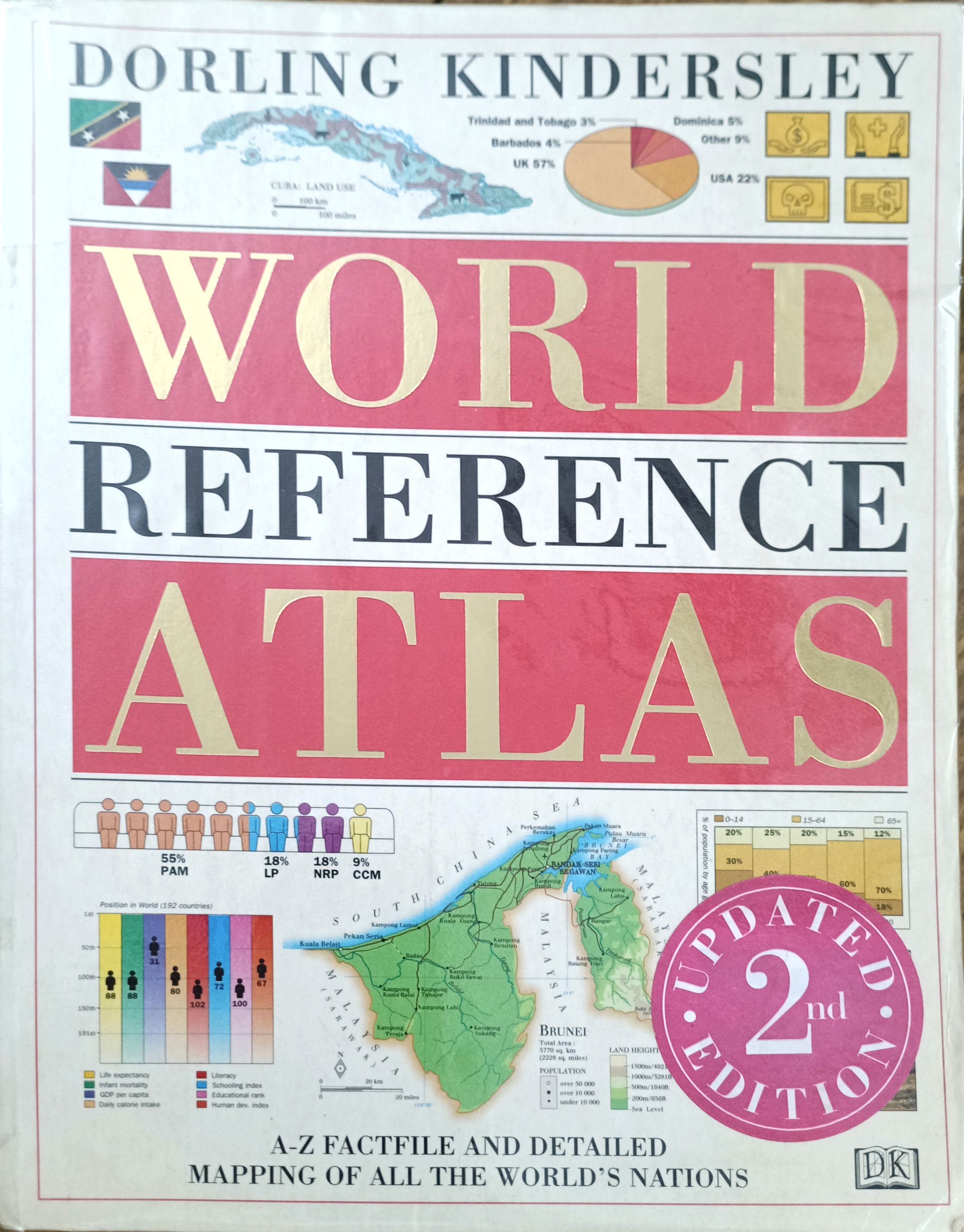 World Reference Atlas